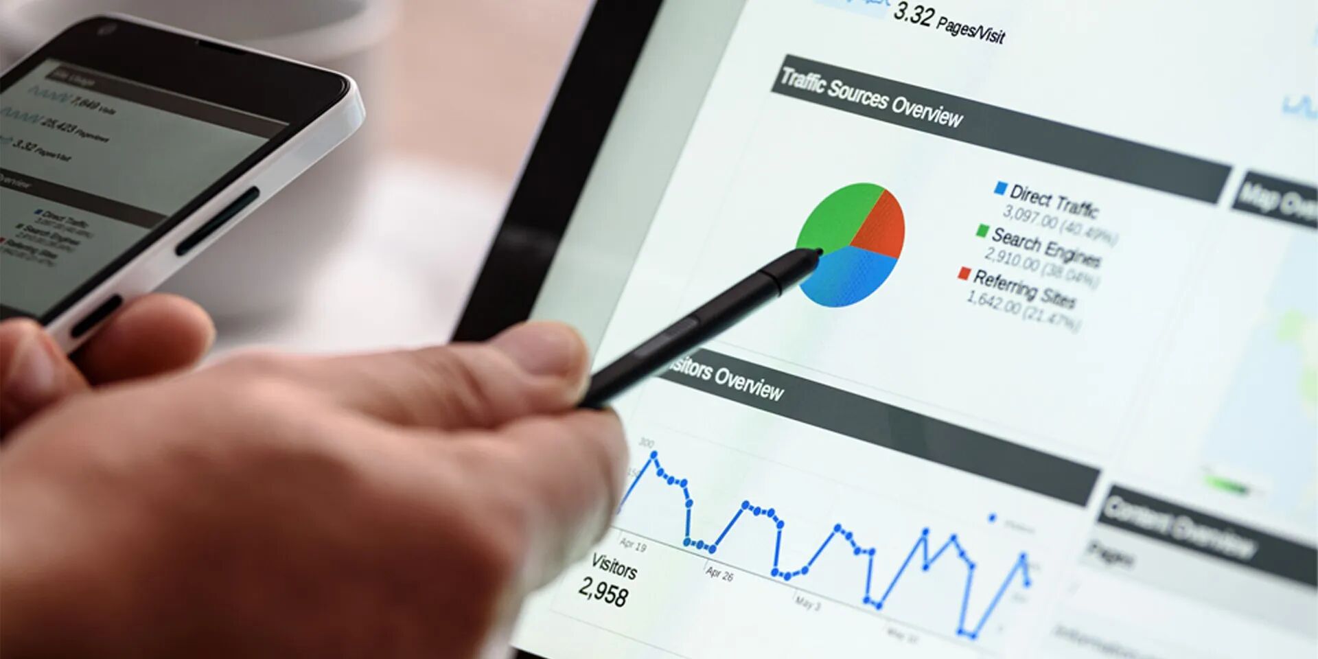 Business Productivity Automation Business Productivity Automation